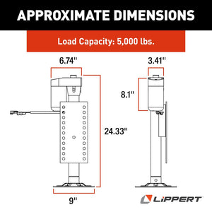 Product of Lippert Components 305339 Leveling System