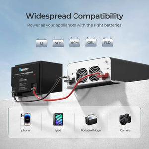 Renogy Riv1220pu-126-G1-Us Power Inverter||riv1220pu-126-G1-Us_8.Jpg||93||ren5217799||2259325