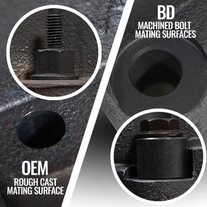 Bd Diesel 1041464 Exhaust Manifold||1041464_1024px_Alt6.Jpg||91||b701041464||1539483