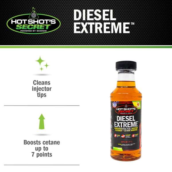 Product of Hot Shot's Secret/ Lubrication Specialties P040416z Fuel Additive