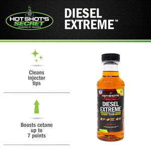 Product of Hot Shot's Secret/ Lubrication Specialties P040416z Fuel Additive
