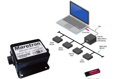 Product of Maretron Usb100-01 Usb Outlet