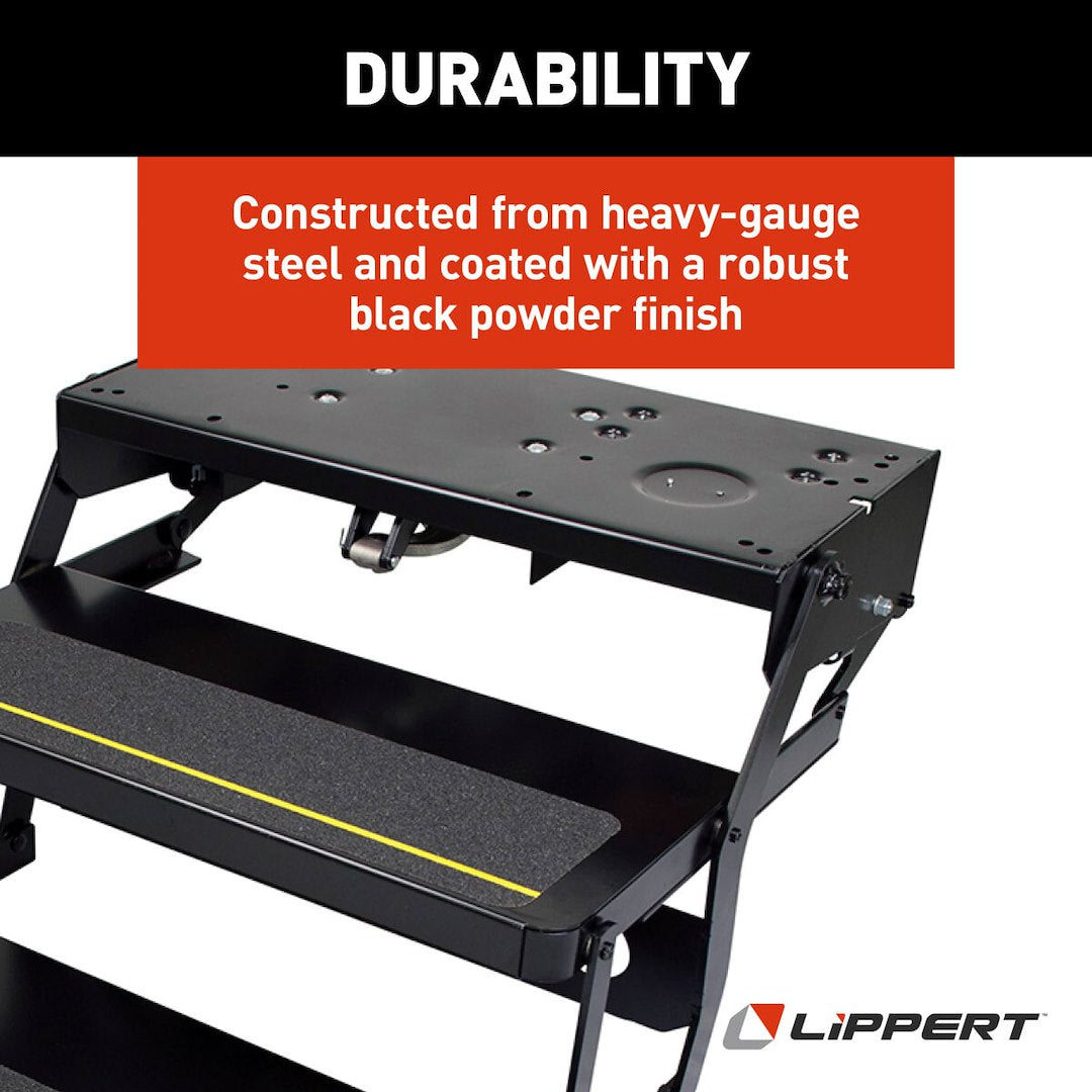 Product of Lippert Components 372558 Entry Step