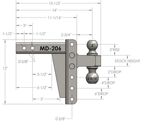 Bulletproof Hitches Md206 Trailer Hitch Ball Mount||hitchwebdrawingmd-206_Grande.Jpg||95||bphmd206||1436571