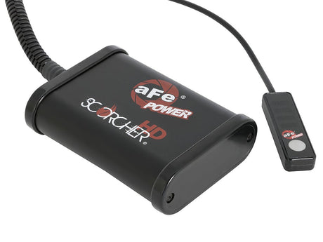 Product of Advanced Flow Engineering 77-44007 Computer Programmer