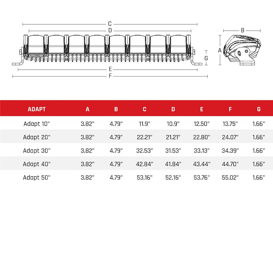 Product of Rigid Lighting 210413 Light Bar 