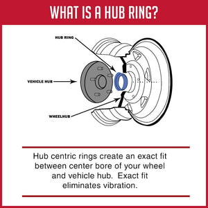 Coyote Wheel Accessories 78-7150 Wheel Hub Centric Ring||general-Whatis_Hrig_5.Jpg||87||rev787150||1258048