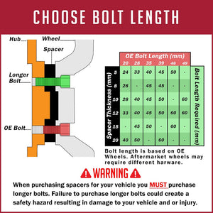 Product of Coyote Wheel Accessories Mb5112-5-666 Wheel Spacer