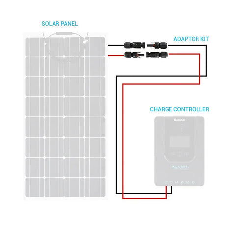 Renogy Rng-Ak-10ft-10-G1-Us Solar Panel Cable||rng-Ak-10ft-10-G1-Us_4.Jpg||89||ren0021711||2259228