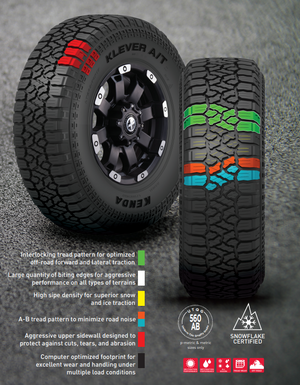 Kenda 628034 Tire||klever At2 Kr628_Lifestyle.Png||87||kda628034||1495743