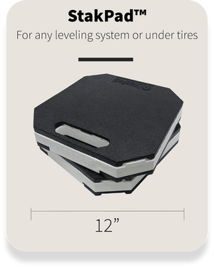 Snappad Stk2-White Trailer Stabilizer Jack Stand Pad||stakpadsizecard.Png||91||sntk2white||1745398