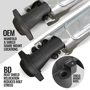 Product of Bd Diesel 1041463 Exhaust Manifold