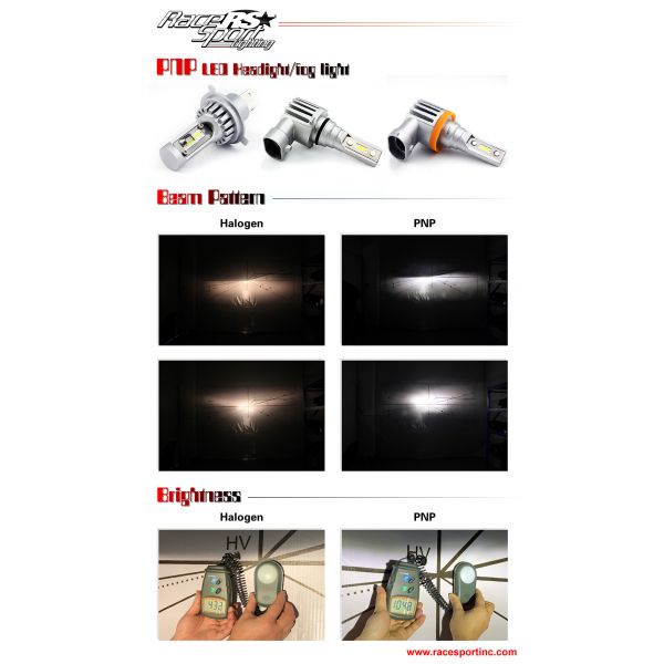 Product of Racesport Lighting Rspnph11 Driving/ Fog Light Bulb - Led