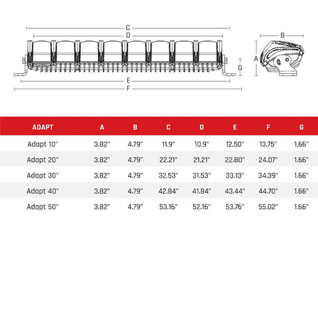Product of Rigid Lighting 250413 Light Bar 