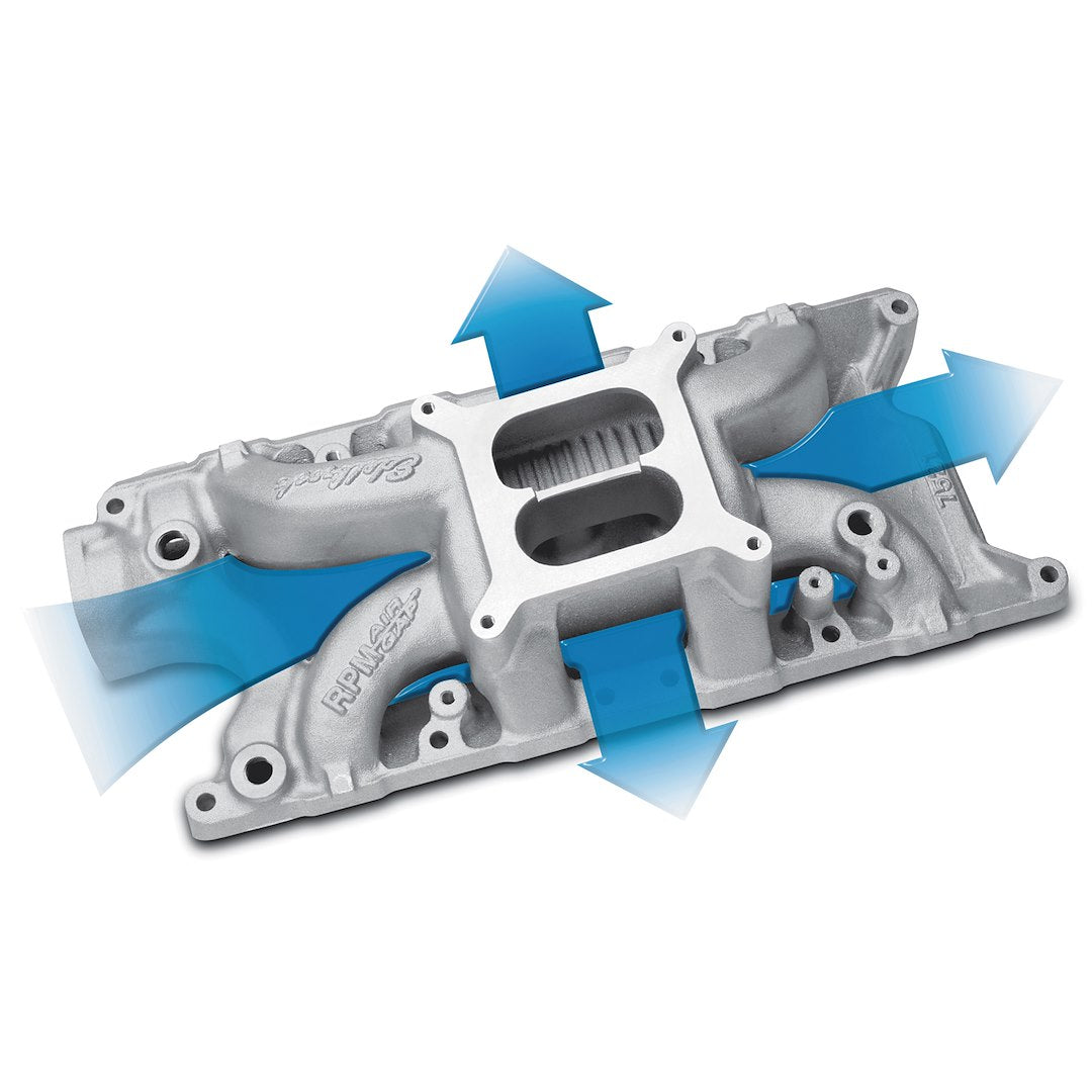 Edelbrock 7521 Intake Manifold||007521_V2.Jpg||86||e117521||957057
