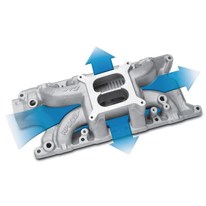 Edelbrock 7521 Intake Manifold||007521_V2.Jpg||86||e117521||957057