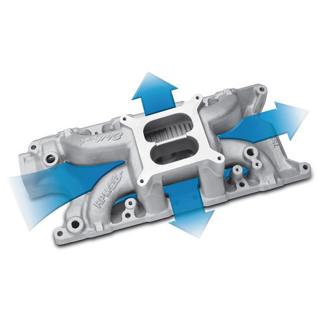 Edelbrock 7521 Intake Manifold||007521_V2.Jpg||86||e117521||957057