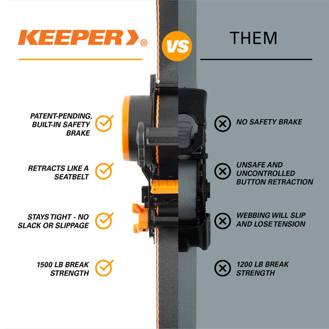 Keeper Corporation 43557 Tie Down Strap||43557_3.Jpg||88||k2943557||2216285