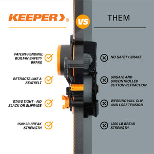 Keeper Corporation 43557 Tie Down Strap||43557_3.Jpg||88||k2943557||2216285