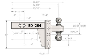 Product of Bulletproof Hitches ED254 Receiver Trailer Hitch Ball Mount 