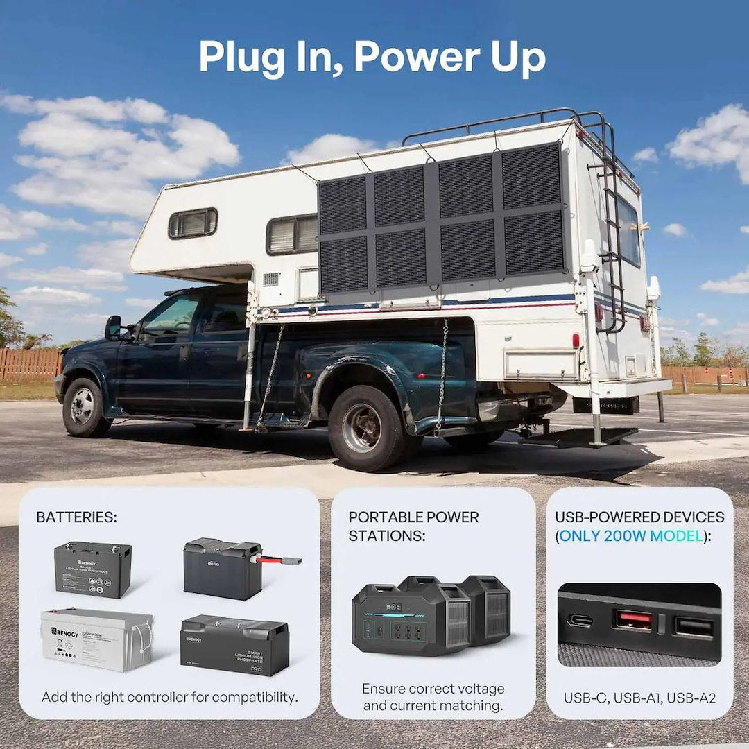 Renogy Rsp400sb-G3-Us Solar Panel||rpp200sb-Se-G1-Us_4.Jpg||89||ren5201408||2259274