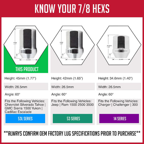 Product of Coyote Wheel Accessories 531148L 60 Degree Conical 14x1.5 Lug Nut 