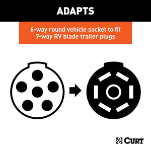Curt 57667 Trailer Wiring Connector Adapter||57667_3008x1990_Fb.Jpg||88||c9357667||1400601