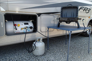 Mb Sturgis 103538-Mbs Propane Adapter Fitting||103538-Mbs_1.Jpg||86||m7l103538mbs||1110495