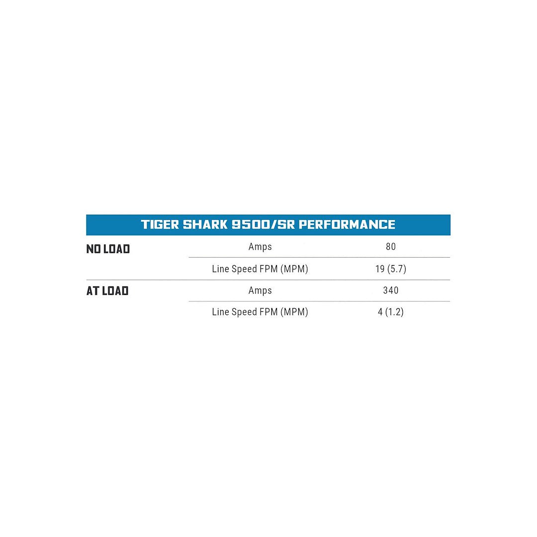 Product of Superwinch 1595200 9500 Pound Vehicle Recovery Winch 