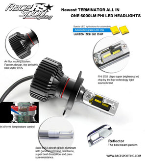 Race Sport Lighting H13tled Headlight Bulb||h13tled_Atty2qzwkk3twp1gd.Jpg||93||rslh13tled||1755786
