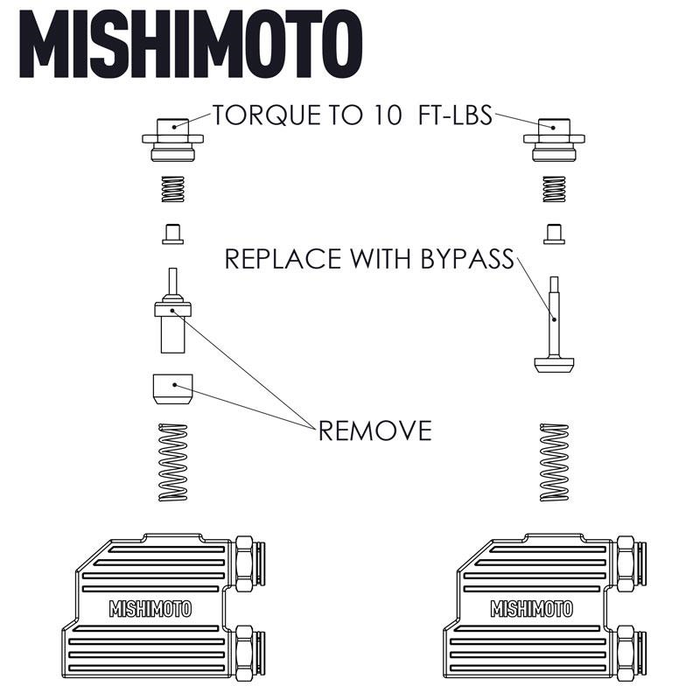 Mishimoto Mmtc-Ram-Tbv Transmission Oil Cooler Bypass Valve||400-Mmtc-Ram-Tbv_1.Png||90||m1nmmtcramtbv||1573889