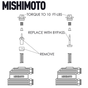 Mishimoto Mmtc-Ram-Tbv Transmission Oil Cooler Bypass Valve||400-Mmtc-Ram-Tbv_1.Png||90||m1nmmtcramtbv||1573889