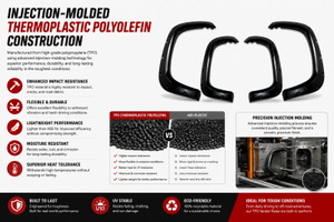 Black Horse Offroad Ff-Tt22sm Fender Flare||ff-Tt22sm_7.Png||92||blkfftt22sm||2238477