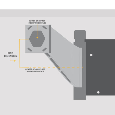 Minn Kota 1810380 Anchor System Mounting Bracket||1810360_7.Jpg||91||min1810380||1351120