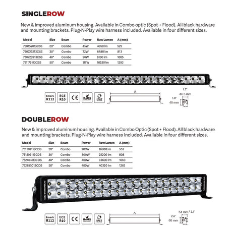 Product of Go Rhino 752885013CDS Light Bar 