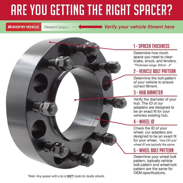 Product of Coyote Wheel Accessories 8180-8180hs-E Wheel Adapter