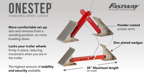 Fastway Trailer Products 84-00-4840 Wheel Chock||84-00-4840_1.Jpg||86||e6384004840||1757586