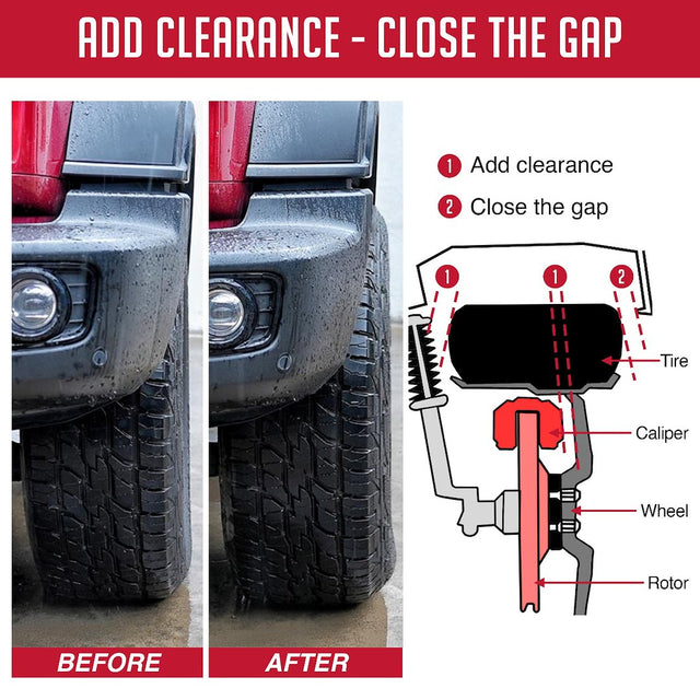 Product of Coyote Wheel Accessories 8170-8170h-E142 Wheel Adapter