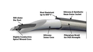 Product of Taylor Cable 50051 Spark Plug Wire Set