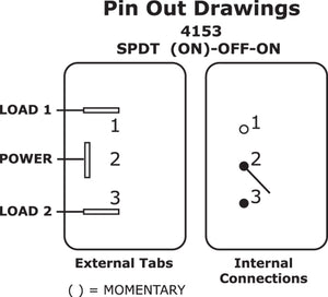 Product of Blue Sea 4153-Bss Multi Purpose Switch