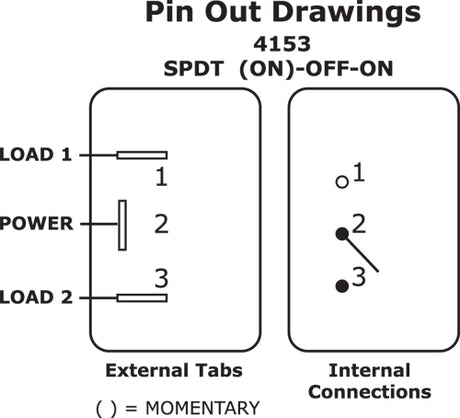 Product of Blue Sea 4153-Bss Multi Purpose Switch