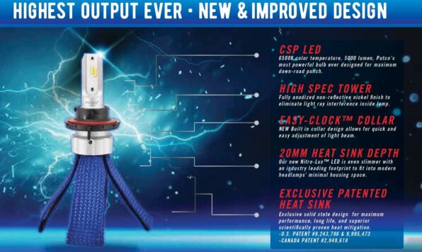 Product of Putco 700016pz Headlight Bulb - Led