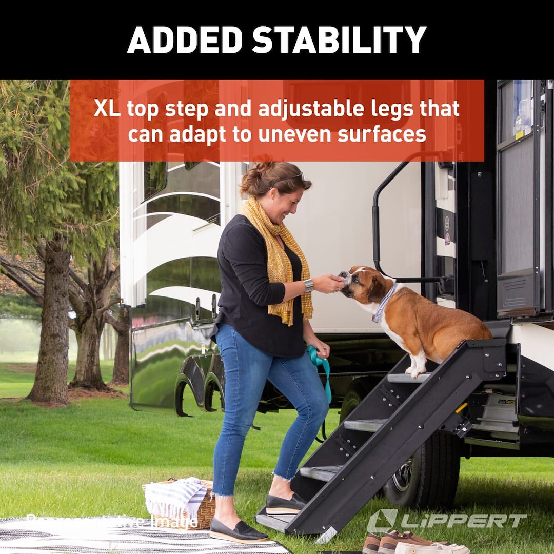 Product of Lippert Components 733931 Entry Step