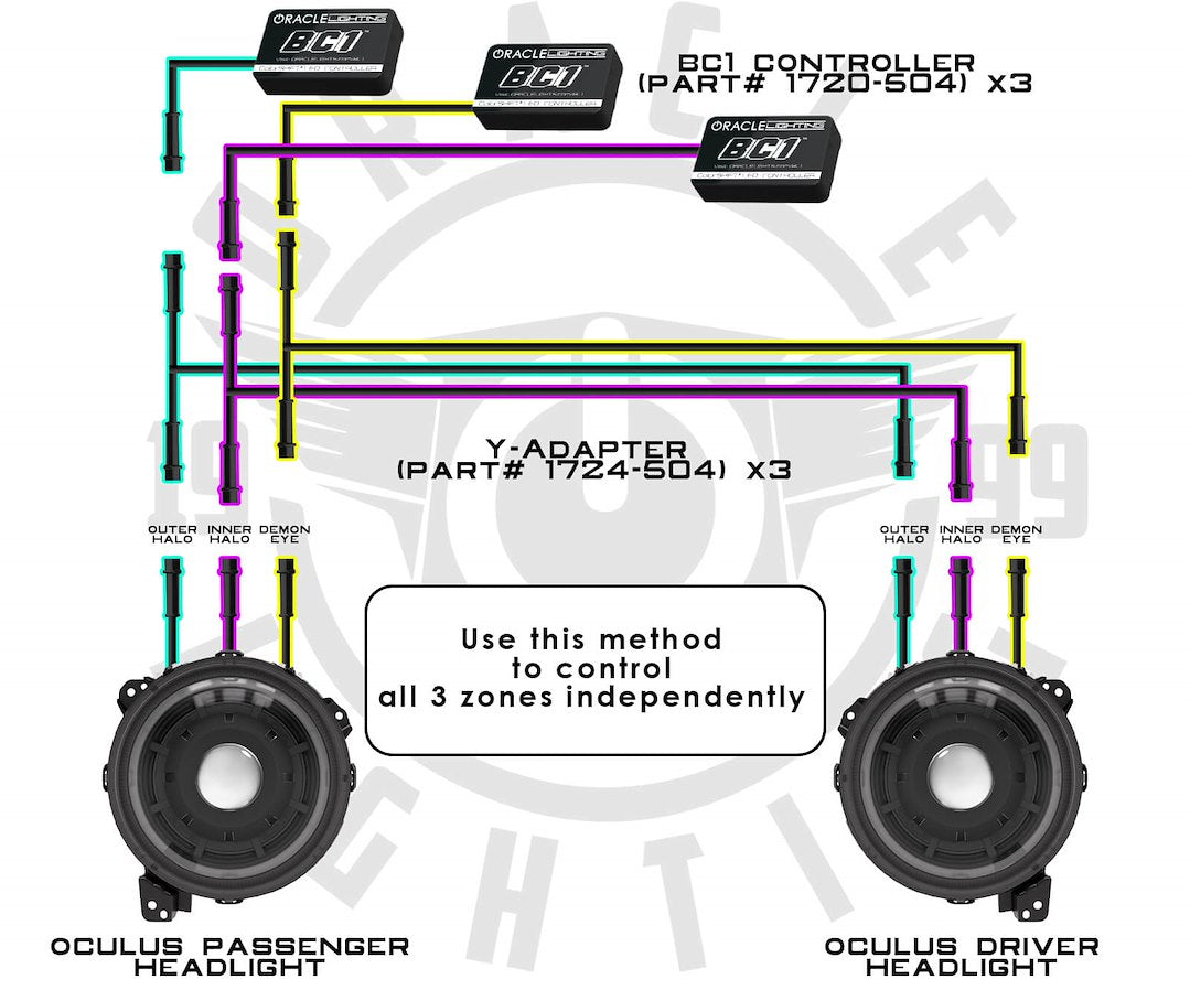 Oracle Lighting 1724-504 Headlight Wiring Harness Splitter||all_3_Zones_Independently.Jpg||87||o371724504||1545026