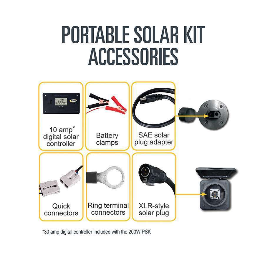 Go Power Gp-K-130 Solar Kit||gp-K-130_4.Jpg||89||g7582730||1371880