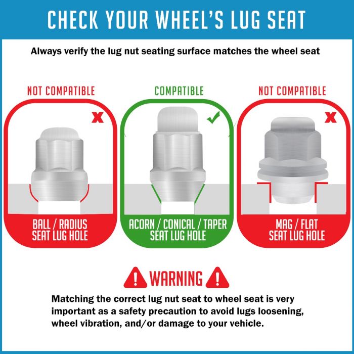 Product of Coyote Wheel Accessories 56KJ42BLK 60 Degree Conical Bulge 1/2x20 Lug Nut 