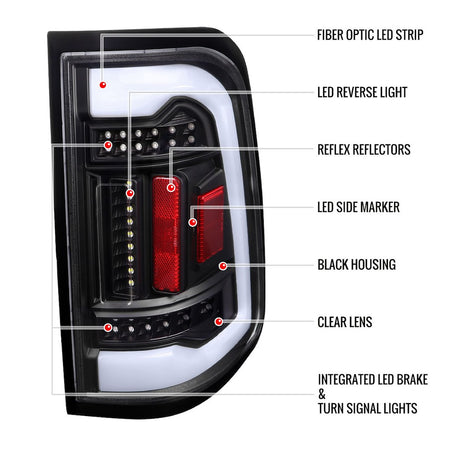 Product of Spec-D Tuning LT-RAM1915JMLED-TM Tail Light Assembly 