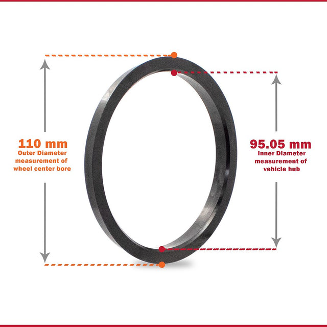 Product of Coyote Wheel Accessories 110-9505 Wheel Hub Centric Ring