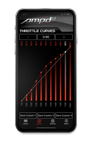 Superchi 3571-A2 Computer Chip/ Module||ampdapp_Curves_22.Png||87||s543571a2||1033975