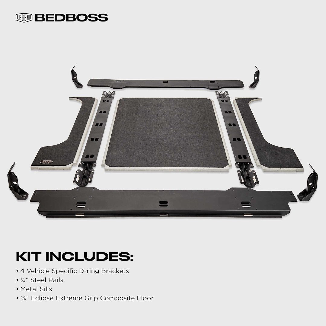Legend Fleet Ra1713-Esu1 Bed Liner||bedboss-Ram-1500.Jpg||95||lfsra1713esu1||2308303